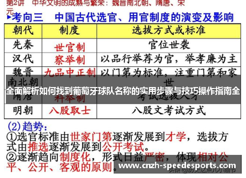 全面解析如何找到葡萄牙球队名称的实用步骤与技巧操作指南全